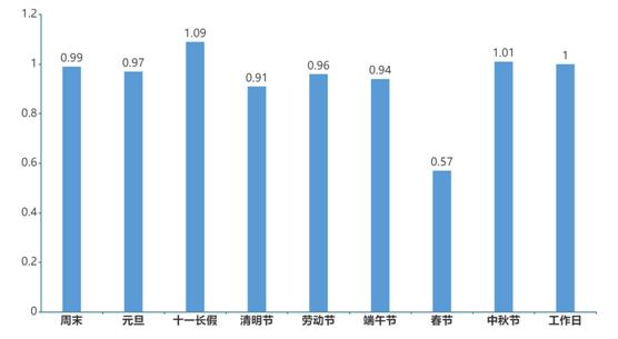 一張保單嗨玩多種運動，光大永明安康運動意外傷害保險上市！